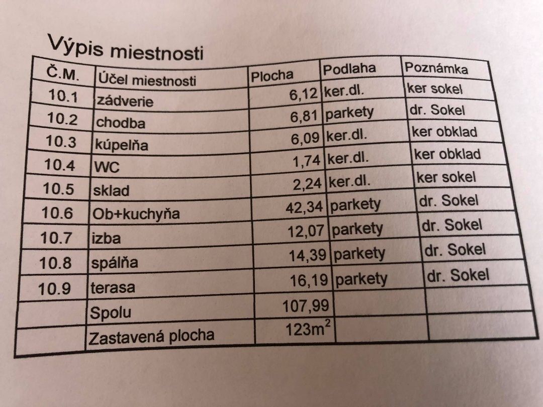 Predaj - stavebný pozemok na výstavbu rodinného domu s projektovou dokumentáciou v Čalovci – fotografia 4